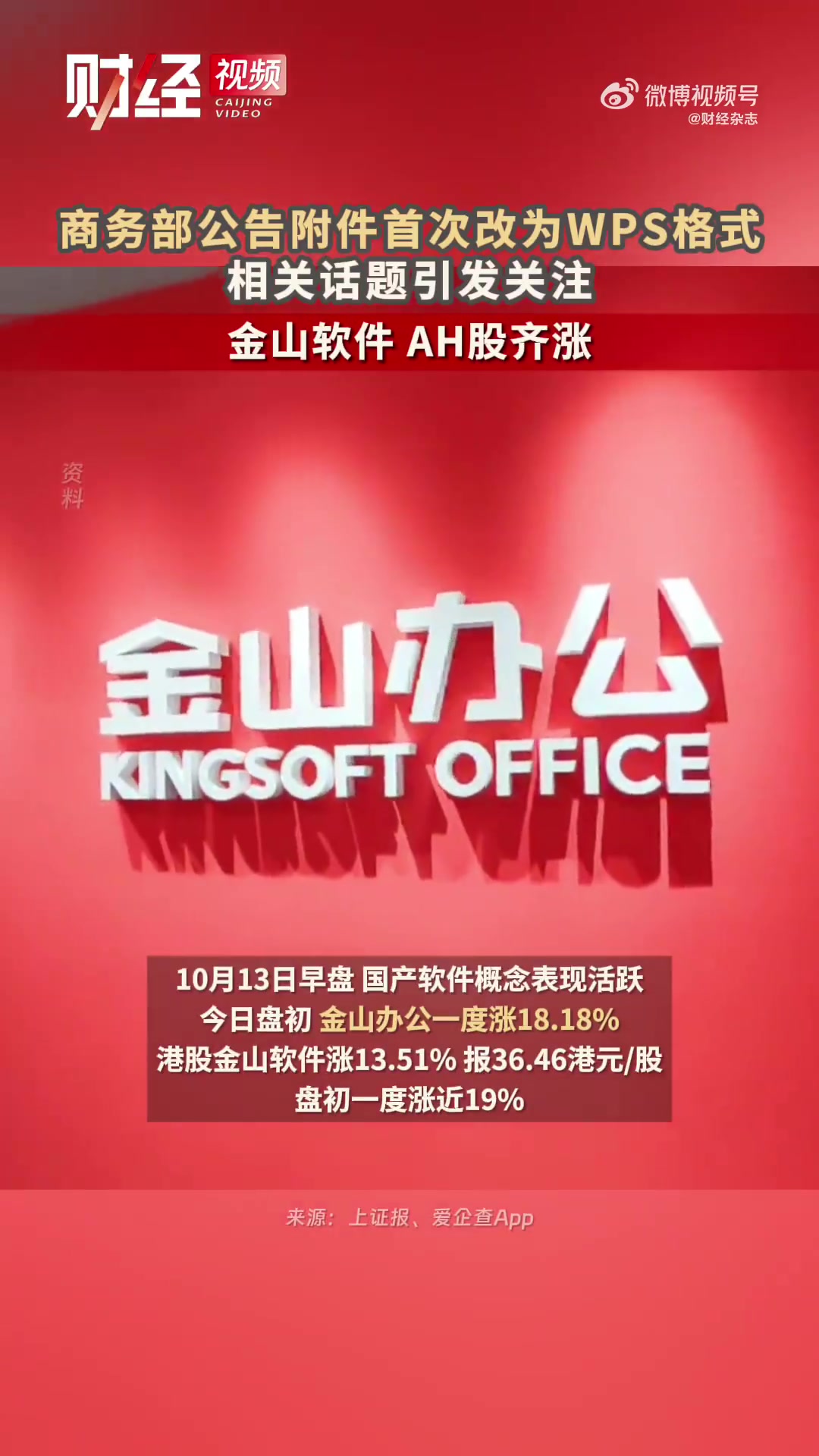 鸣鸣很忙启动招股 拟于1月28日在港交所挂牌上市