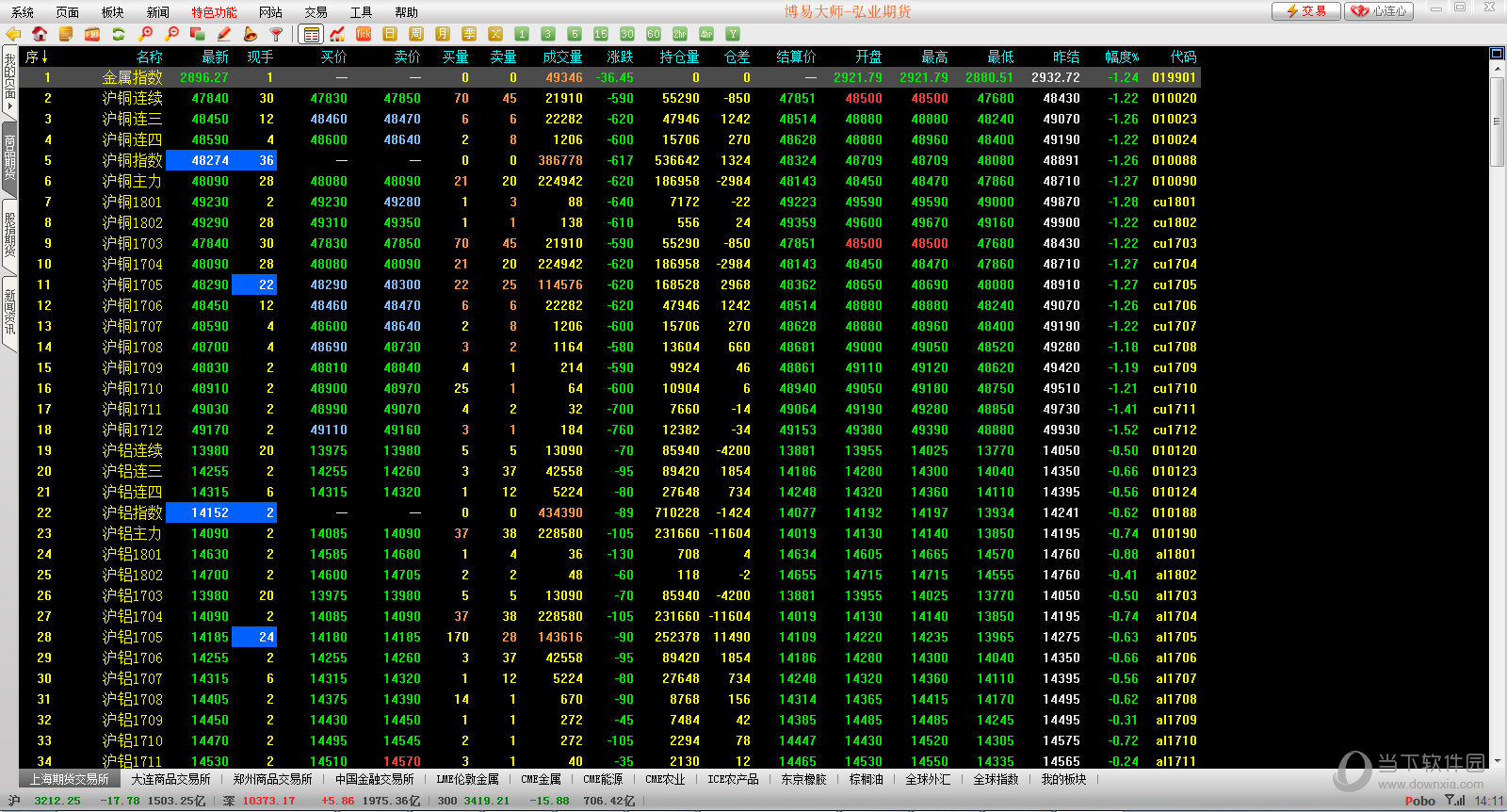 弘业期货：拟申请撤销合肥营业部