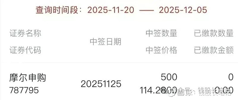 1月16日晶能转债上涨0.35%，转股溢价率33.06%