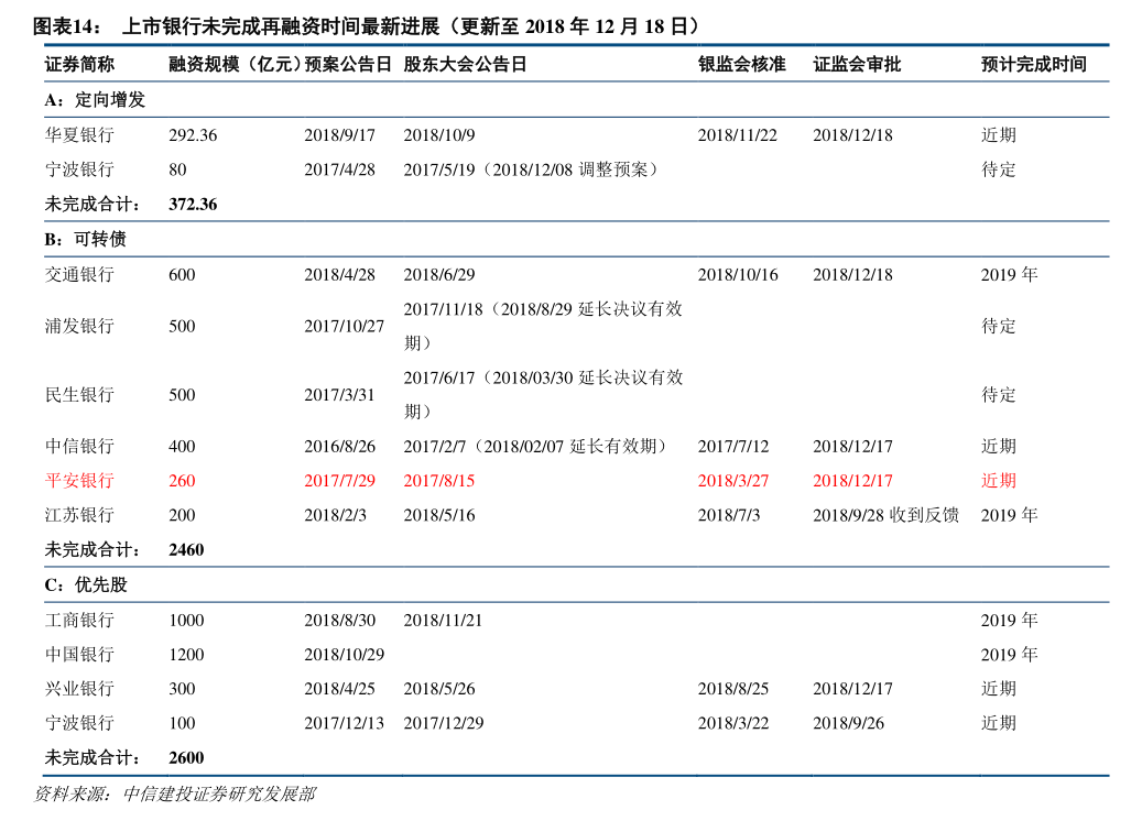 江化微实控人拟变更为上海市国资委