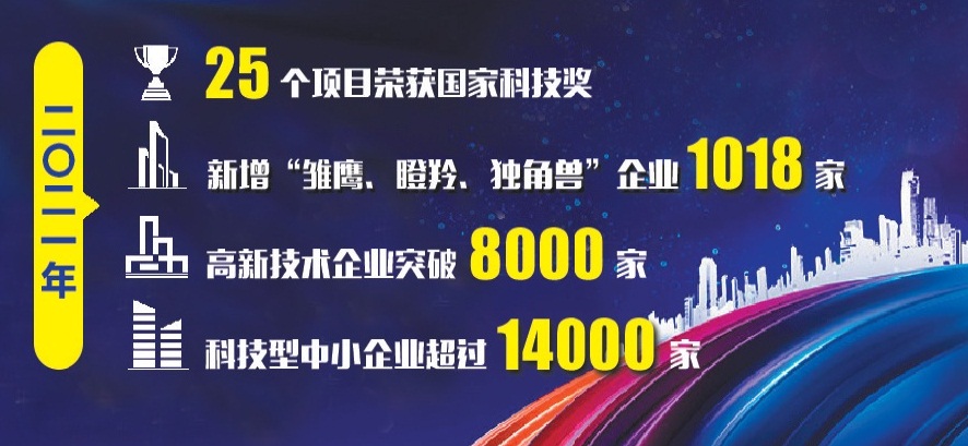 检测机构“量减质升” 头部企业加速构建竞争优势