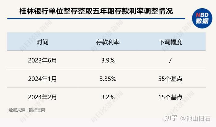 重要指数密集调整释放多重信号