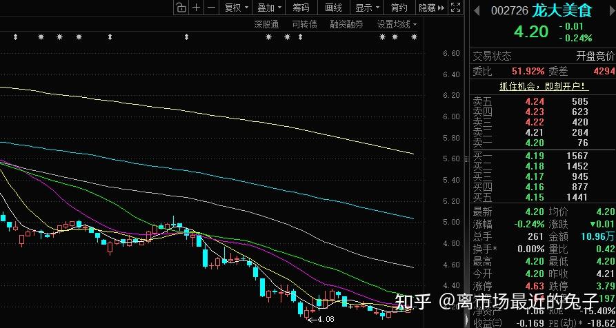 1月16日洁美转债上涨5.37%，转股溢价率20.23%