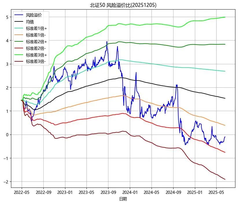 1月19日甬金转债上涨0.12%，转股溢价率74.62%