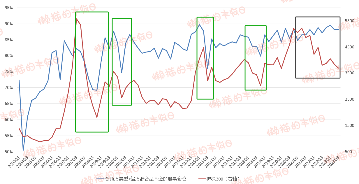 公告速递：国联安稳健混合基金基金暂停（大额）申购（转换转入、赎回、转换转出、定期定额投资）