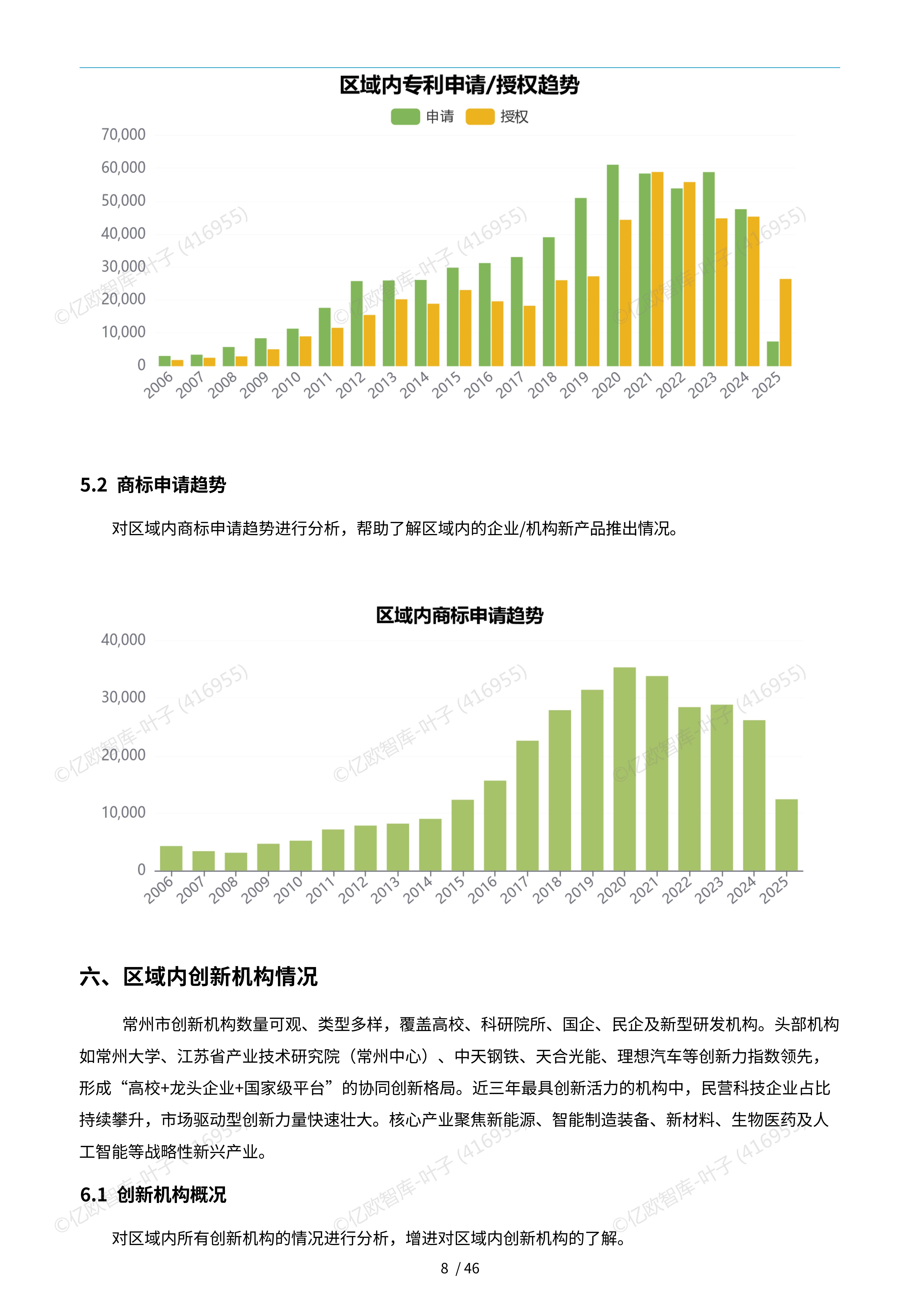 芯联集成：预计2025年营收同比增长约26%