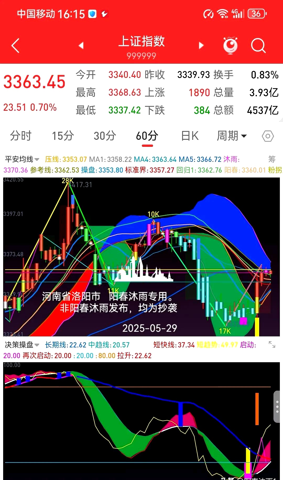 1月19日鸿路转债上涨0.43%，转股溢价率100.15%
