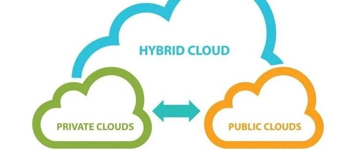 青云科技连亏8年1期 2021年上市募资7.6亿元