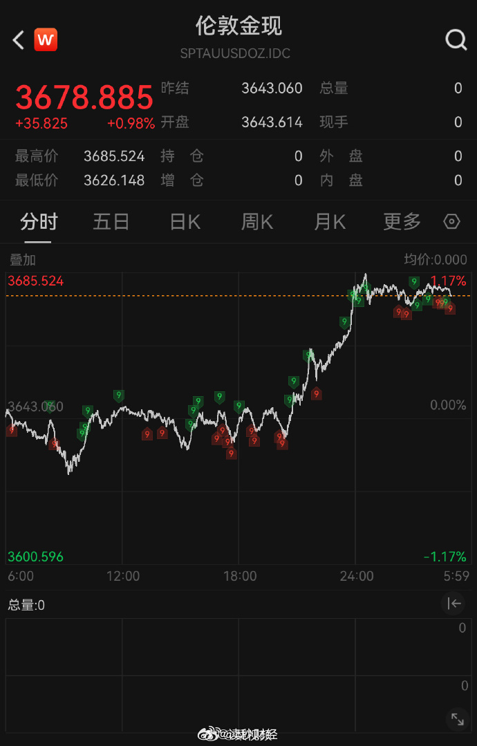 1月20日凌钢转债下跌0.72%，转股溢价率12.19%