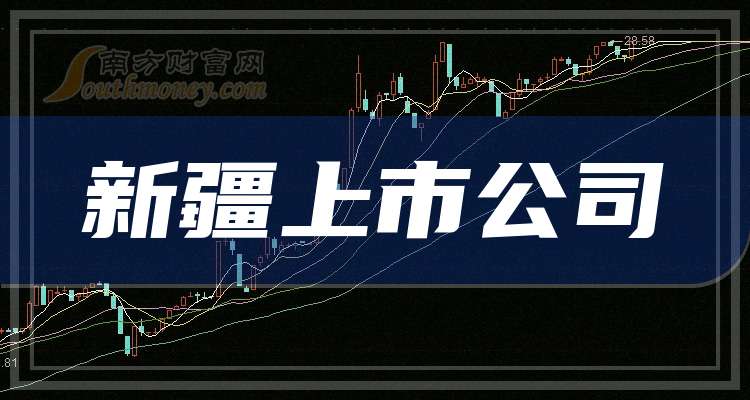 首破5000亿元！2025年新疆外贸进出口总值创新高