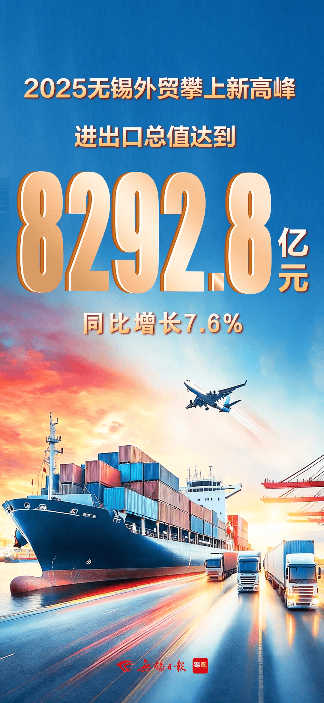 首破5000亿元！2025年新疆外贸进出口总值创新高
