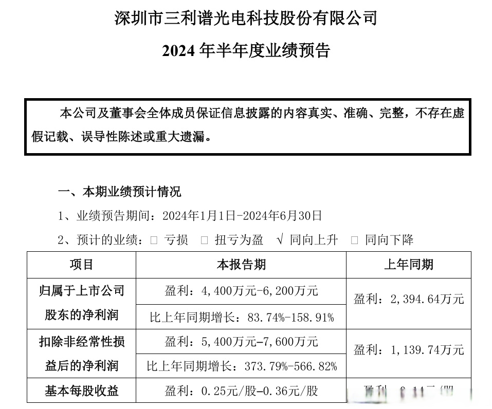 力生制药：预计2025年归属上市公司股东净利同比增116.77%至138.44%