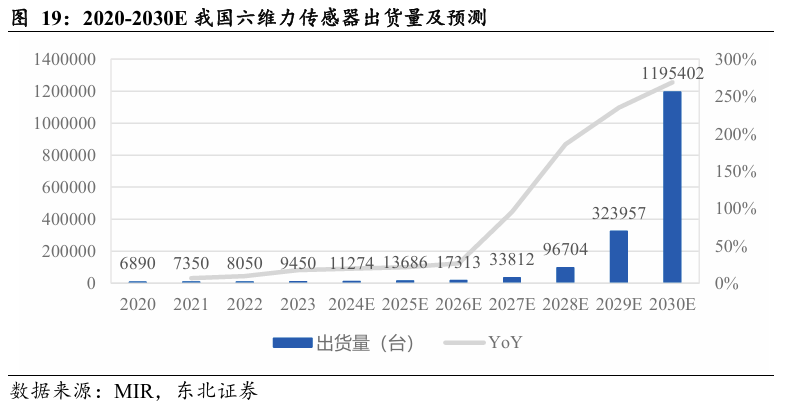 不谋而合！多位知名基金经理“锁定”有色，2026顺周期布局路线图曝光