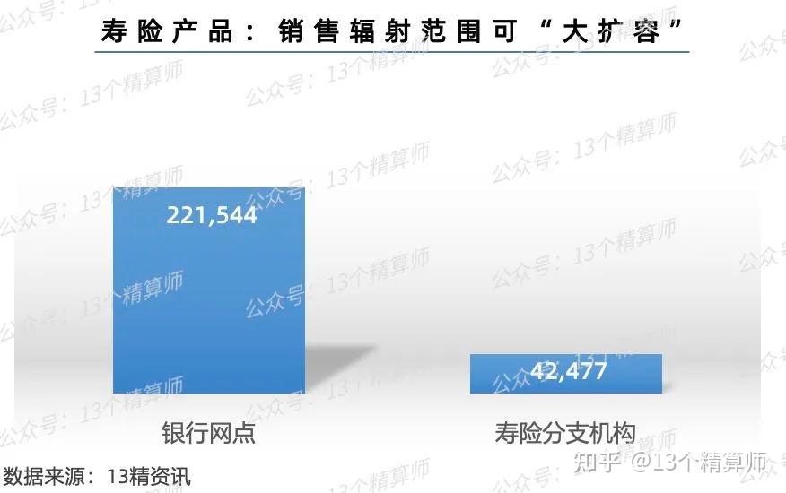 金融监管总局发布《商业银行托管业务监督管理办法（试行）》