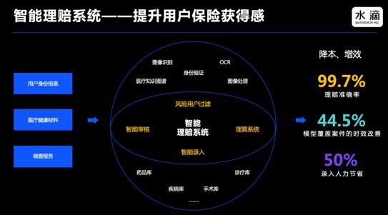 降本加量扩围 结构性货币政策增强企业获得感