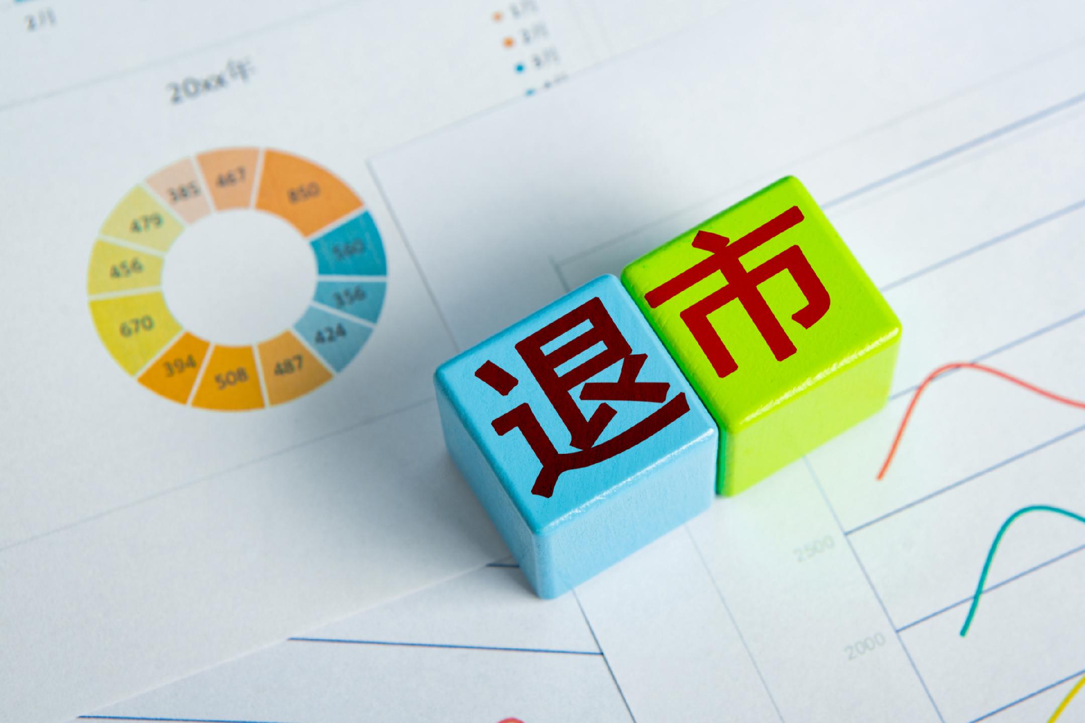 证监会严肃查处*ST元成严重财务造假案件 年内因财务造假实质触及重大违法强制退市指标公司已达13家