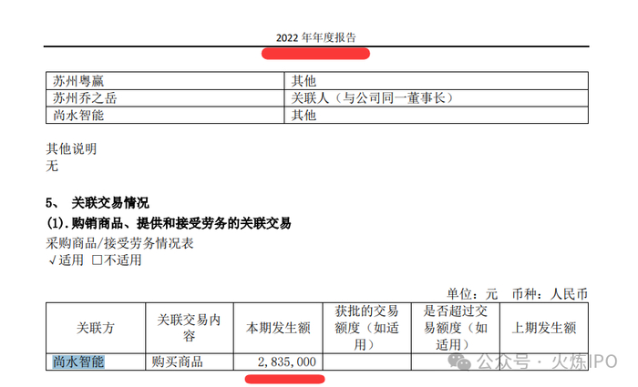 尚水智能IPO即将上会，持续经营能力、产品及技术先进性等被追问