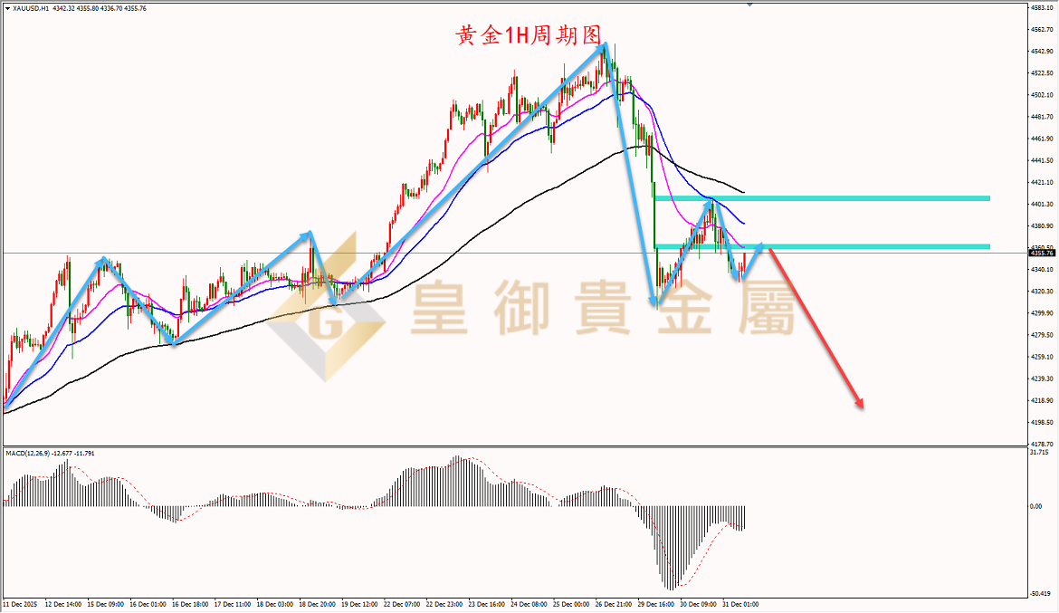 有色金属行业2025年业绩预告盘点：上游业绩股价双升 下游成本压力显现