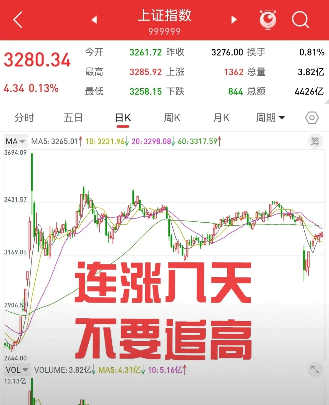 四季报点评：易方达上证50增强策略ETF基金季度涨幅-1.22%