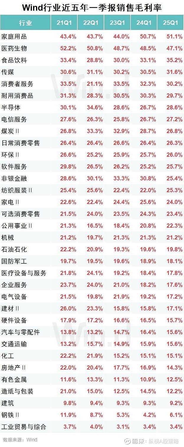 四季报点评：易方达中证装备产业ETF基金季度涨幅1.86%
