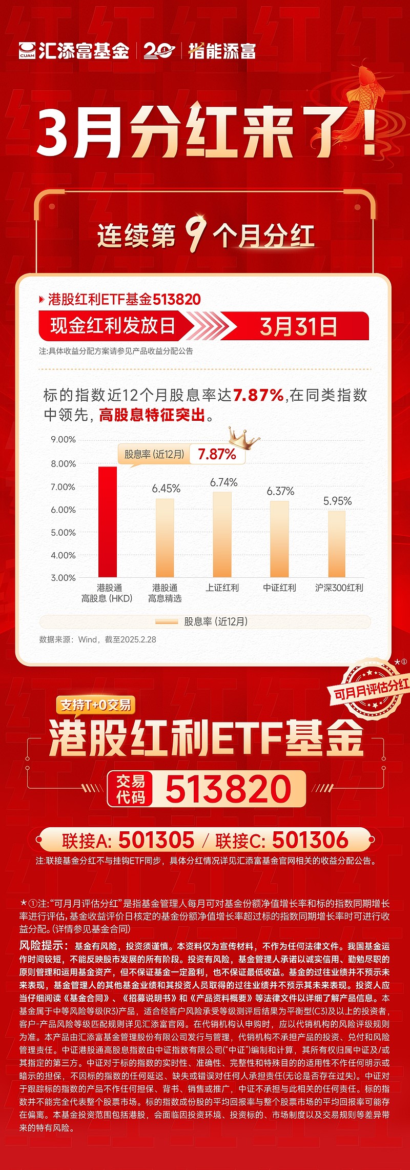 四季报点评：易方达上证180ETF基金季度涨幅-0.39%
