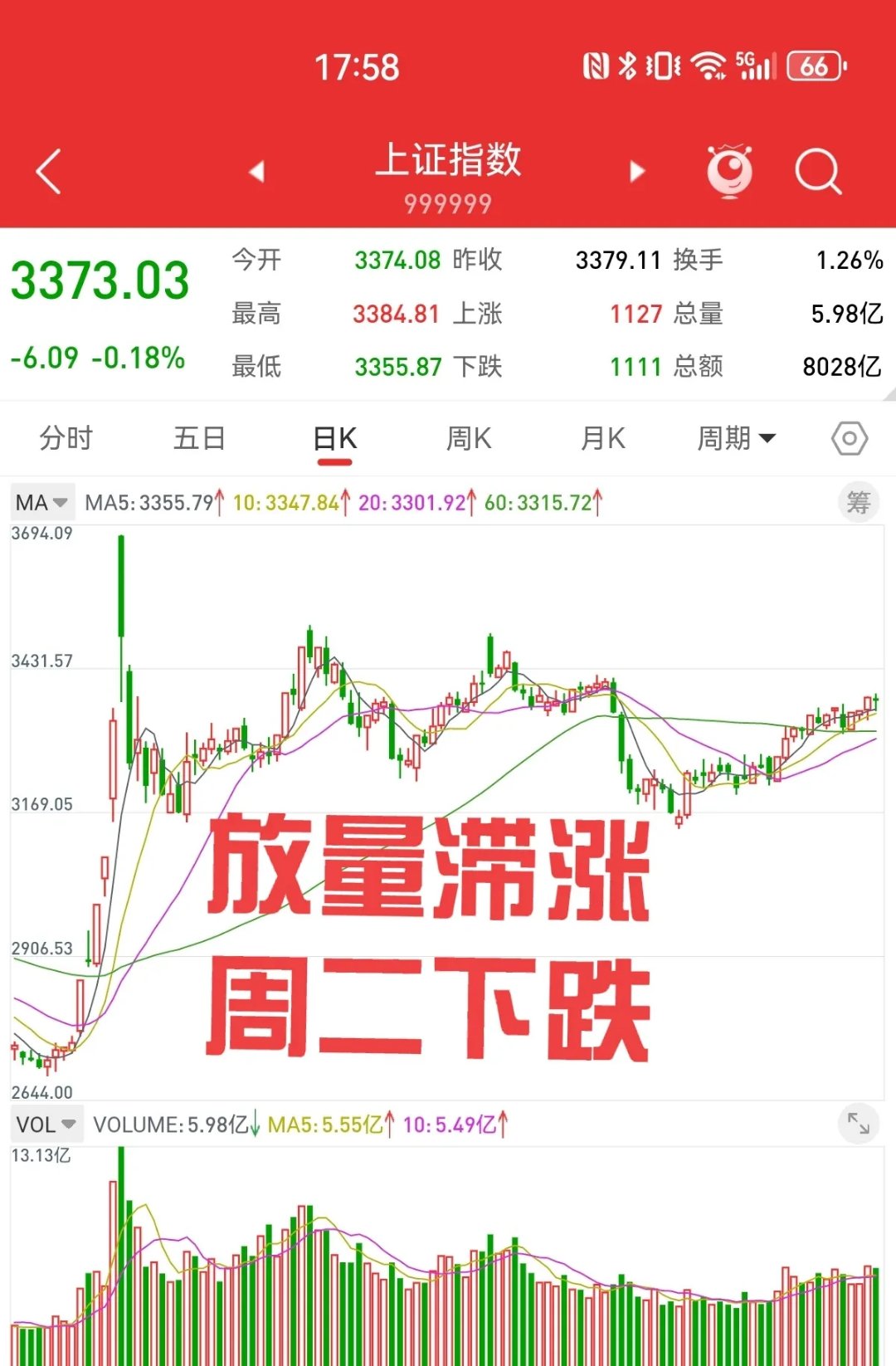 四季报点评：易方达上证180ETF基金季度涨幅-0.39%