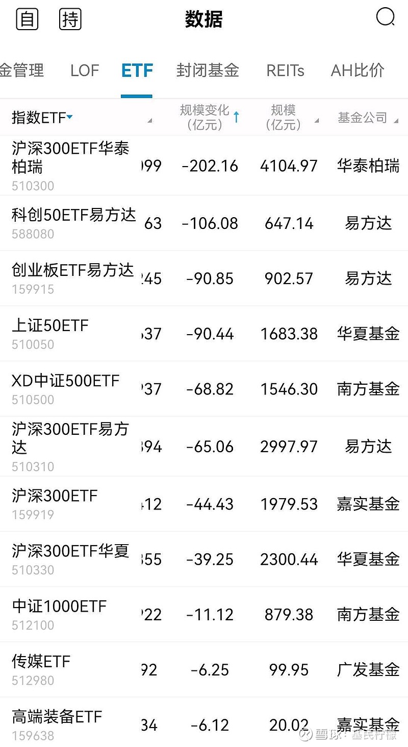 四季报点评：汇添富恒生生物科技ETF(QDII)基金季度涨幅-20.35%