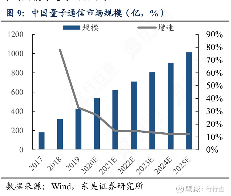 全球首个“免化疗” 复宏汉霖H药胃癌围手术期适应症申报上市并被纳入优先审评