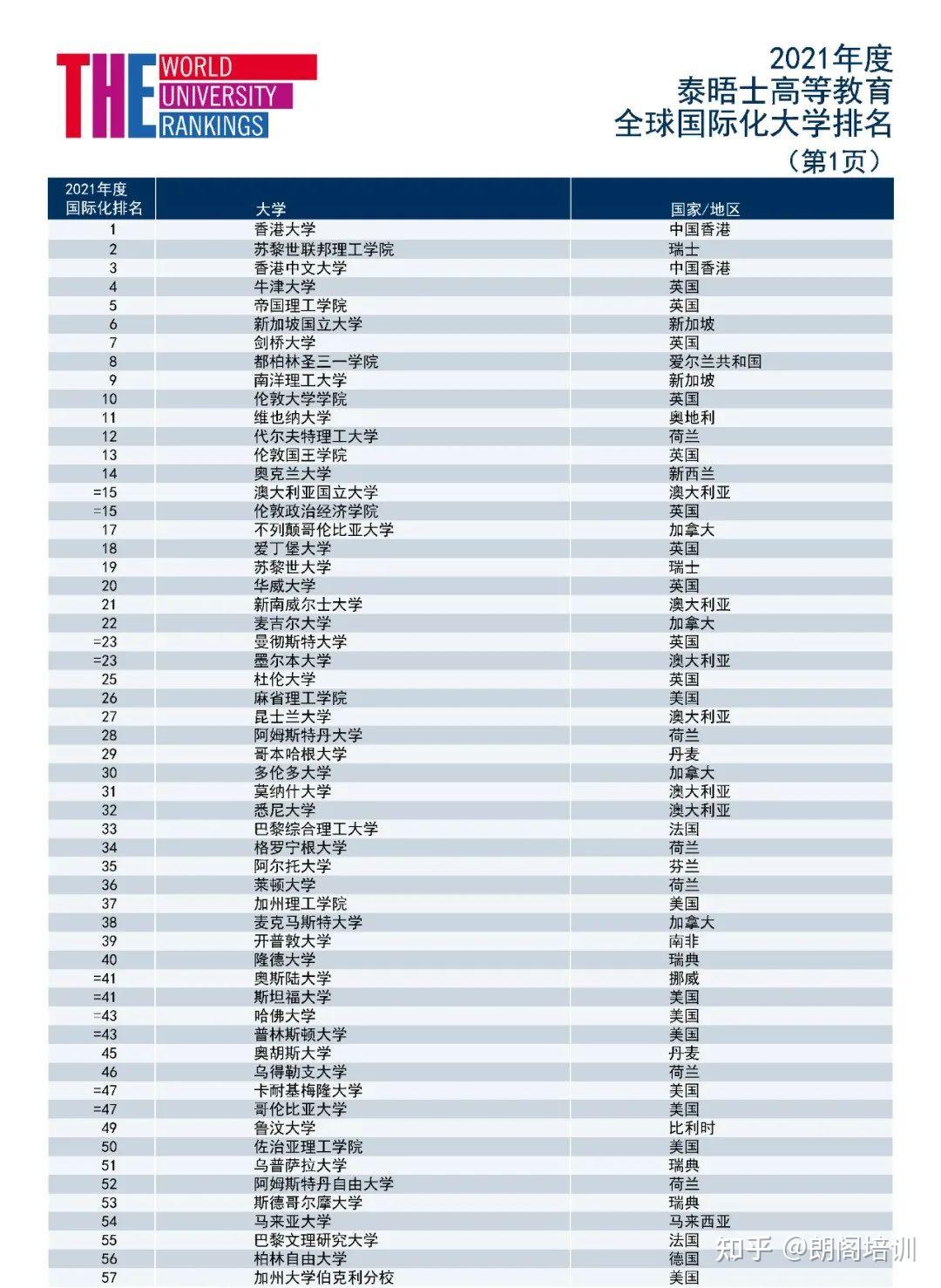 全球首个“免化疗” 复宏汉霖H药胃癌围手术期适应症申报上市并被纳入优先审评
