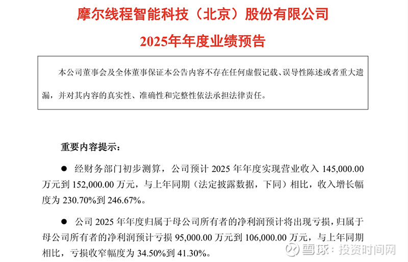 零点有数发布2025年度业绩预告：全年亏损收窄 经营质量持续提升