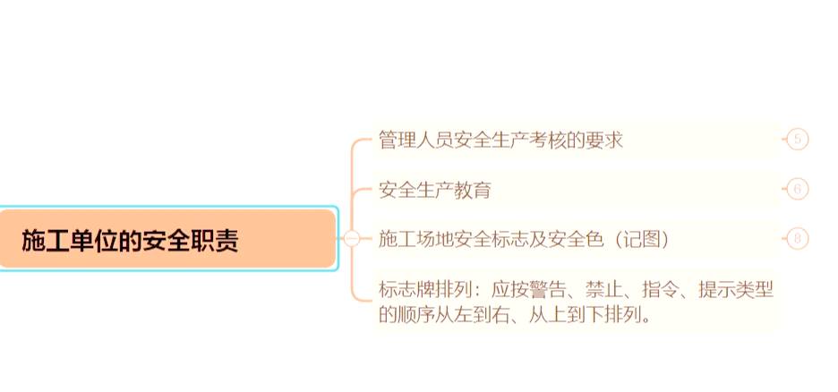 筑牢安全底线 发挥综合效益——水利部介绍水库安全管理成效