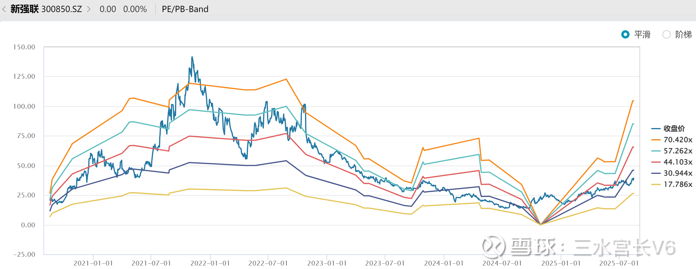 十大券商看后市｜A股有望延续震荡上行，继续聚焦景气赛道
