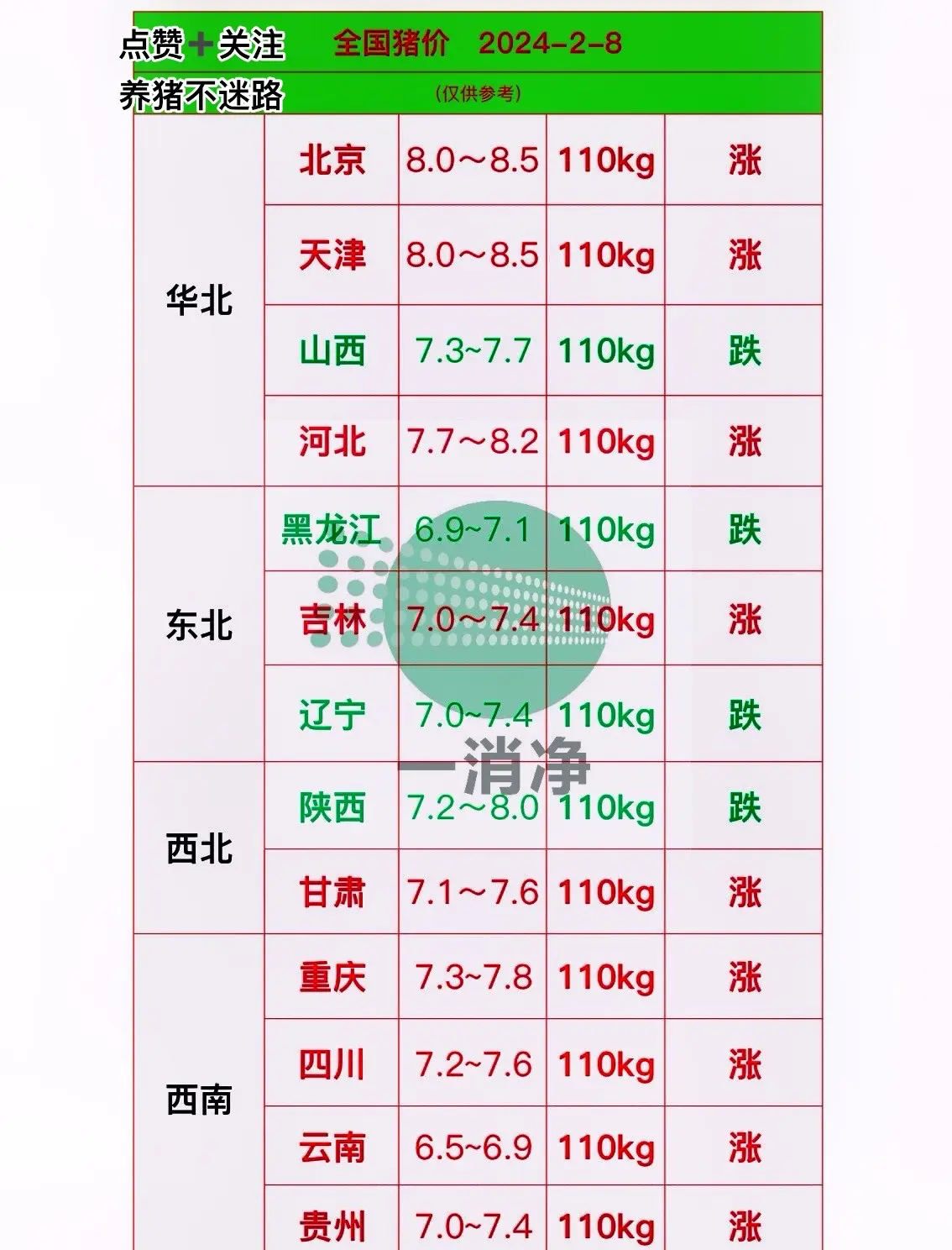 2月2日福22转债下跌0.89%，转股溢价率24.81%