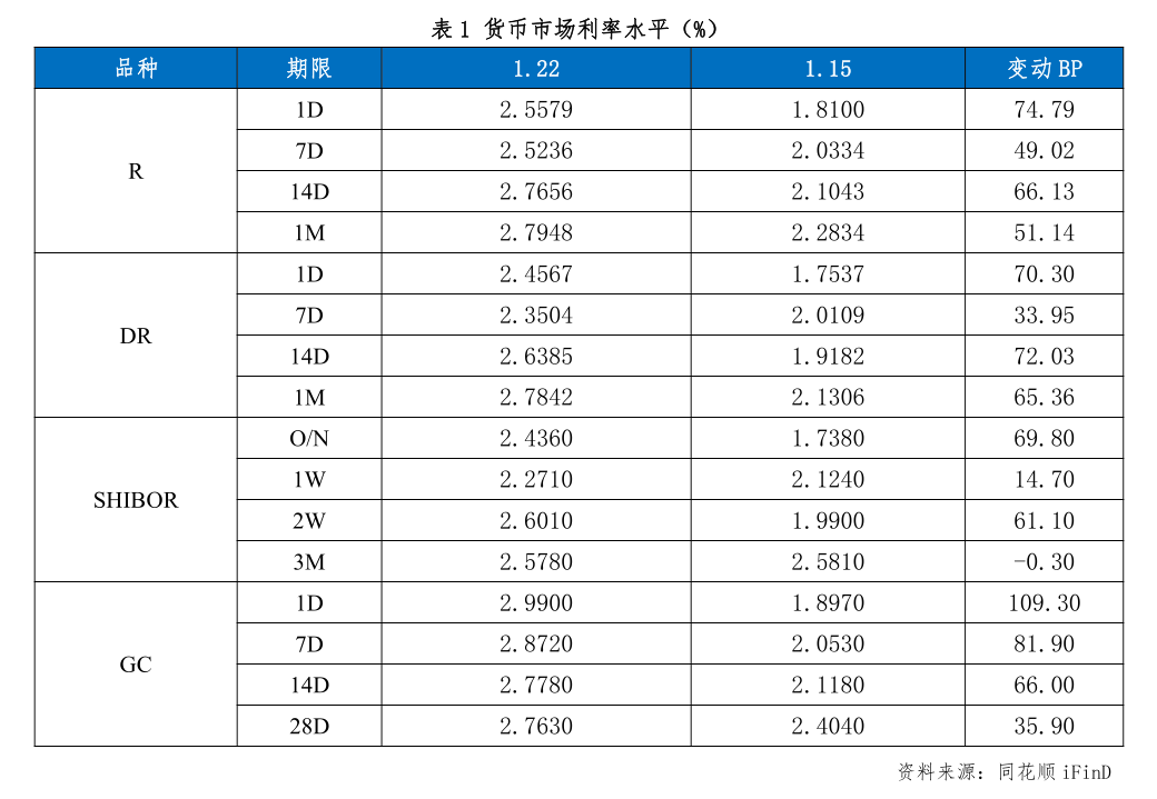 2月2日天准转债下跌7.2%，转股溢价率70.63%