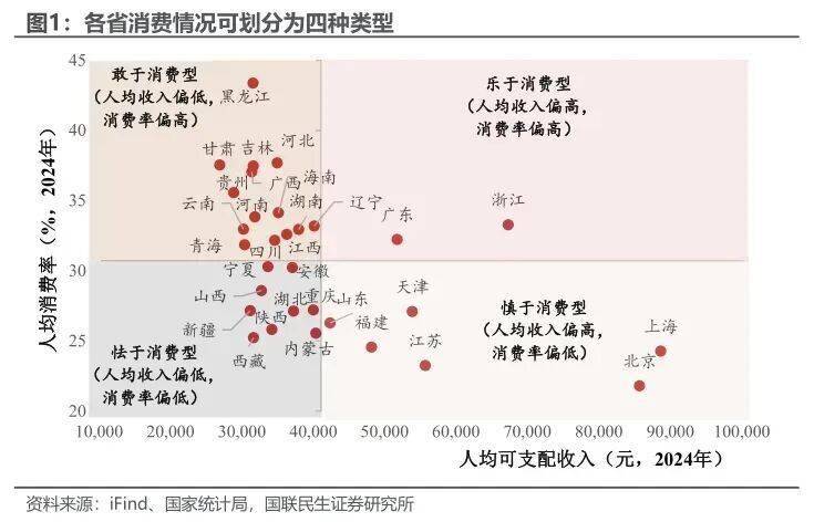 消费基爱电子、生态基买券商？频繁调仓追热点，业绩却“跑偏”了