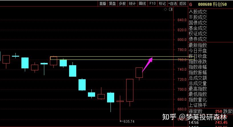 “持股过节”成机构共识 三季报景气线索受关注