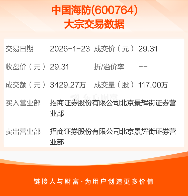 12月31日富春转债下跌0.16%，转股溢价率18.67%