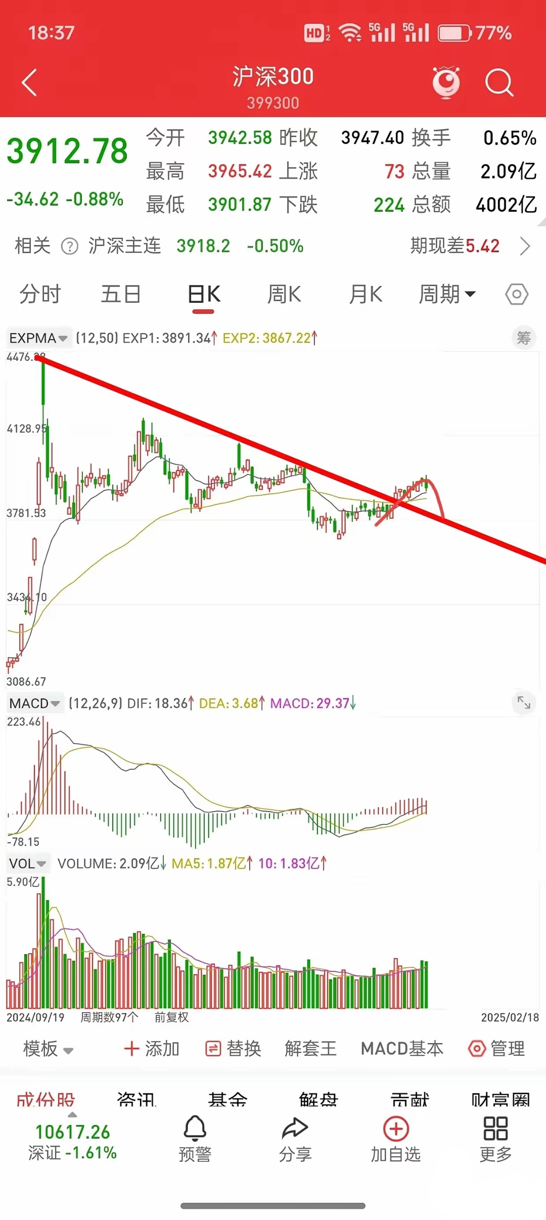 1月30日闻泰转债下跌0.71%，转股溢价率29.63%