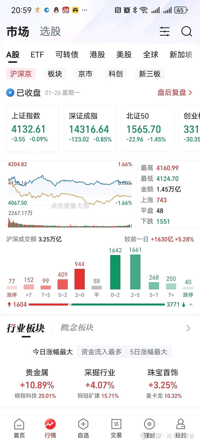 伦敦股市10日下跌