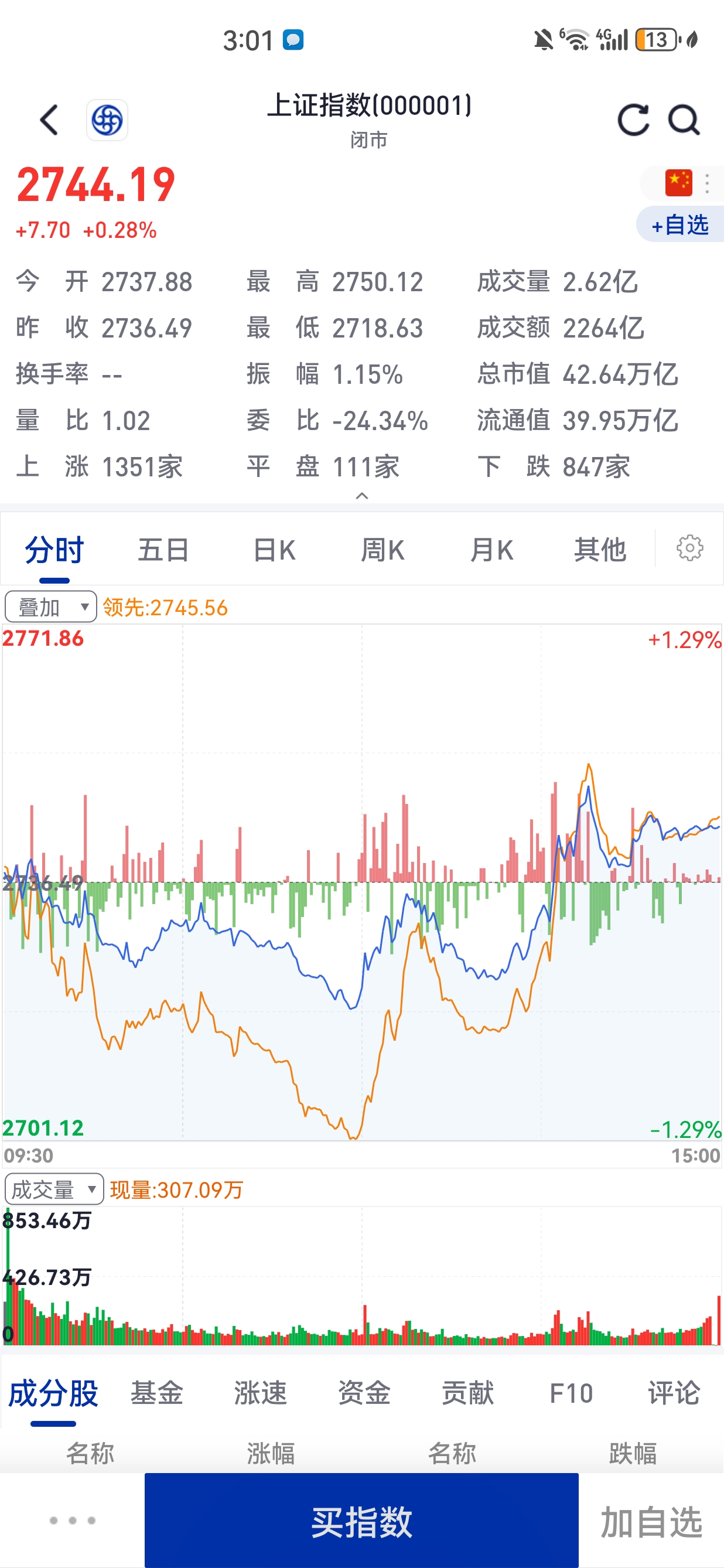 伦敦股市10日下跌