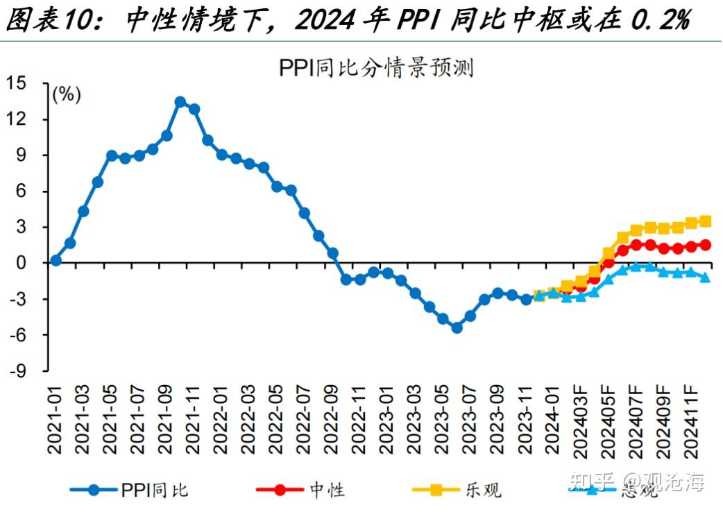 2026年1月份工业生产者出厂价格同比降幅收窄 环比涨幅扩大