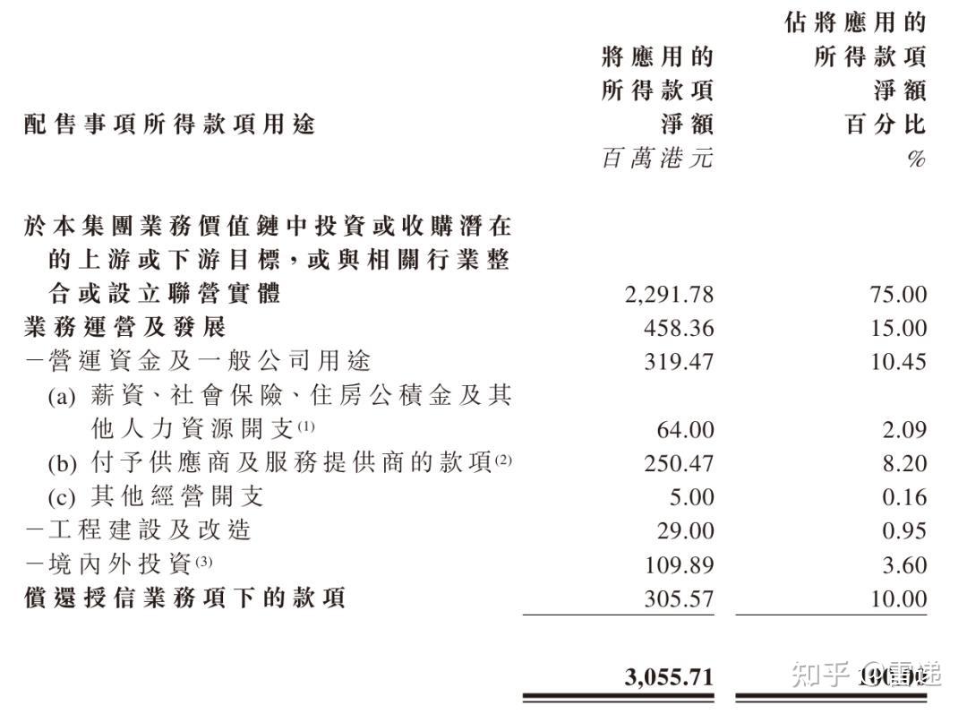 杭州润晞拟斥资1.1亿元协议受让趣睡科技5%股份