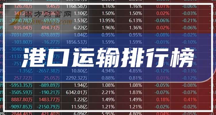 8月8日聚合转债上涨2.48%，转股溢价率26.88%