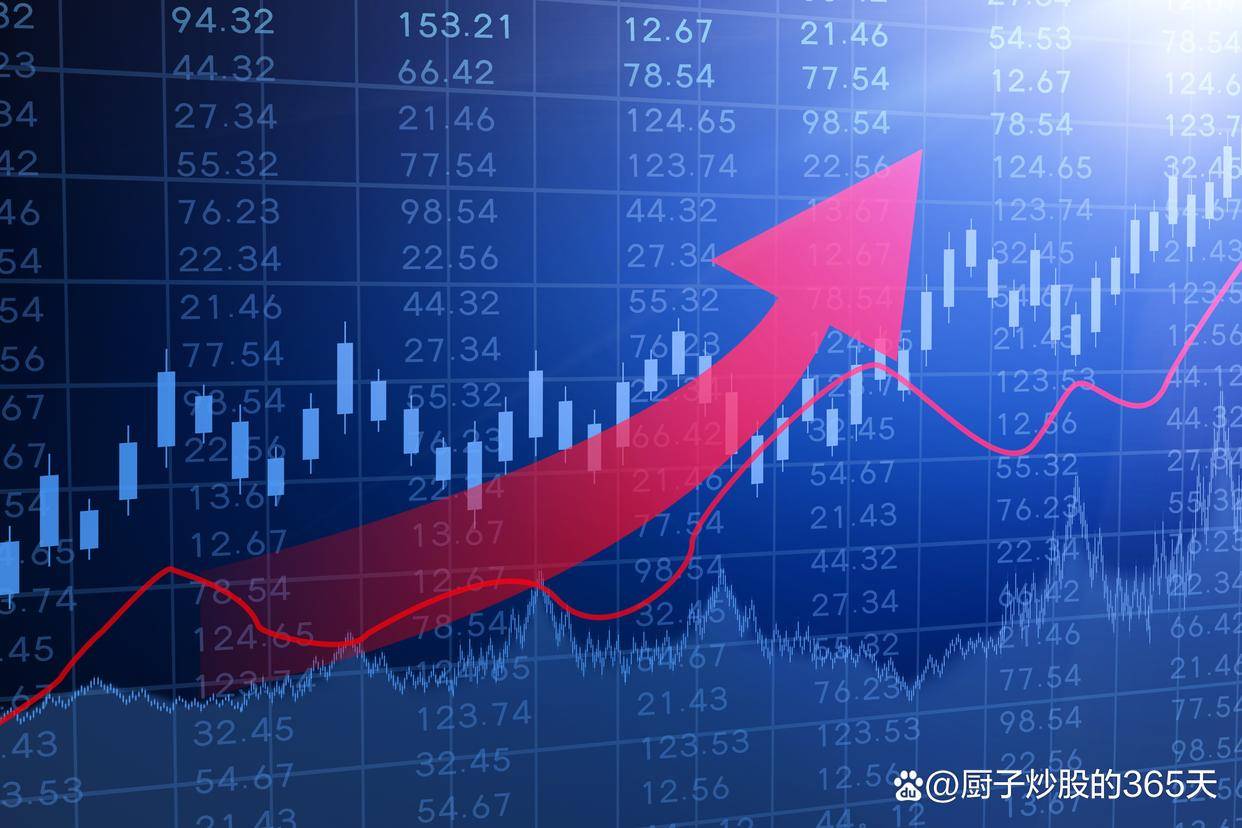 今天，A股突破重要箱体