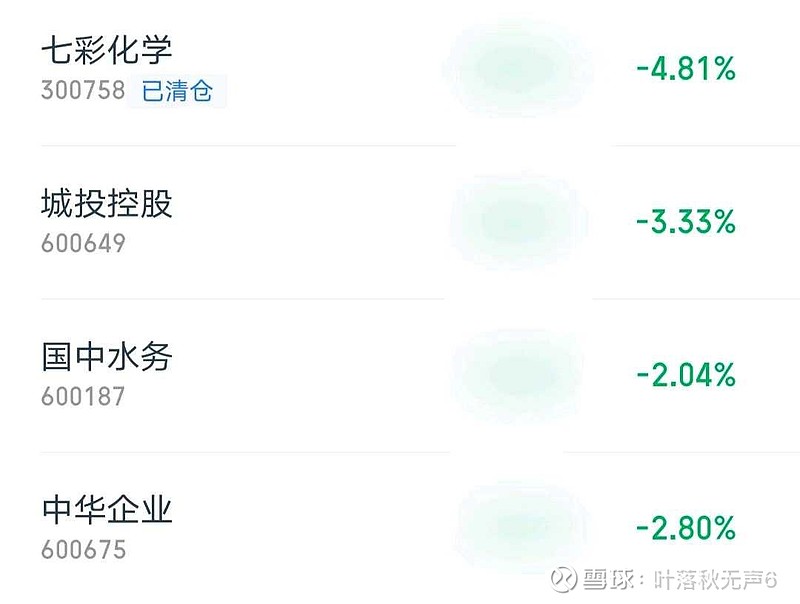 8月7日华康转债下跌1%，转股溢价率21.77%