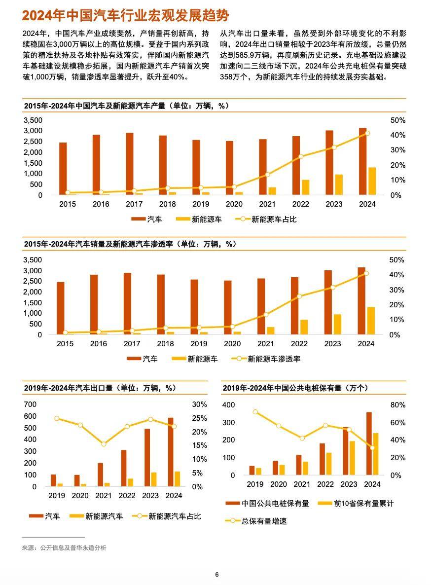 并购市场持续活跃凸显券商差异化竞争力