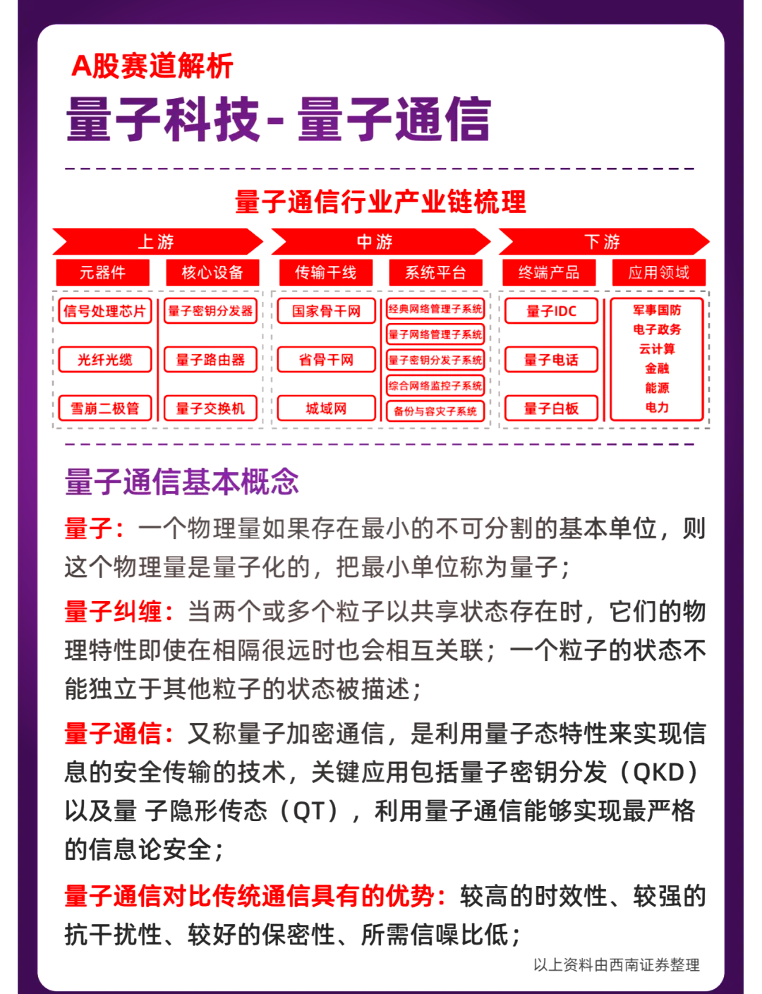 我国科学家在光通信及6G领域取得新进展