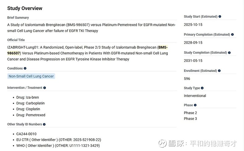 百利天恒：iza-bren又一适应症III期临床研究期中分析达双主要终点
