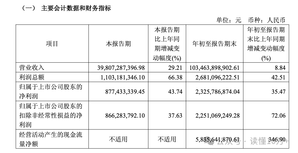 威胜信息：2025年营收净利同比双增