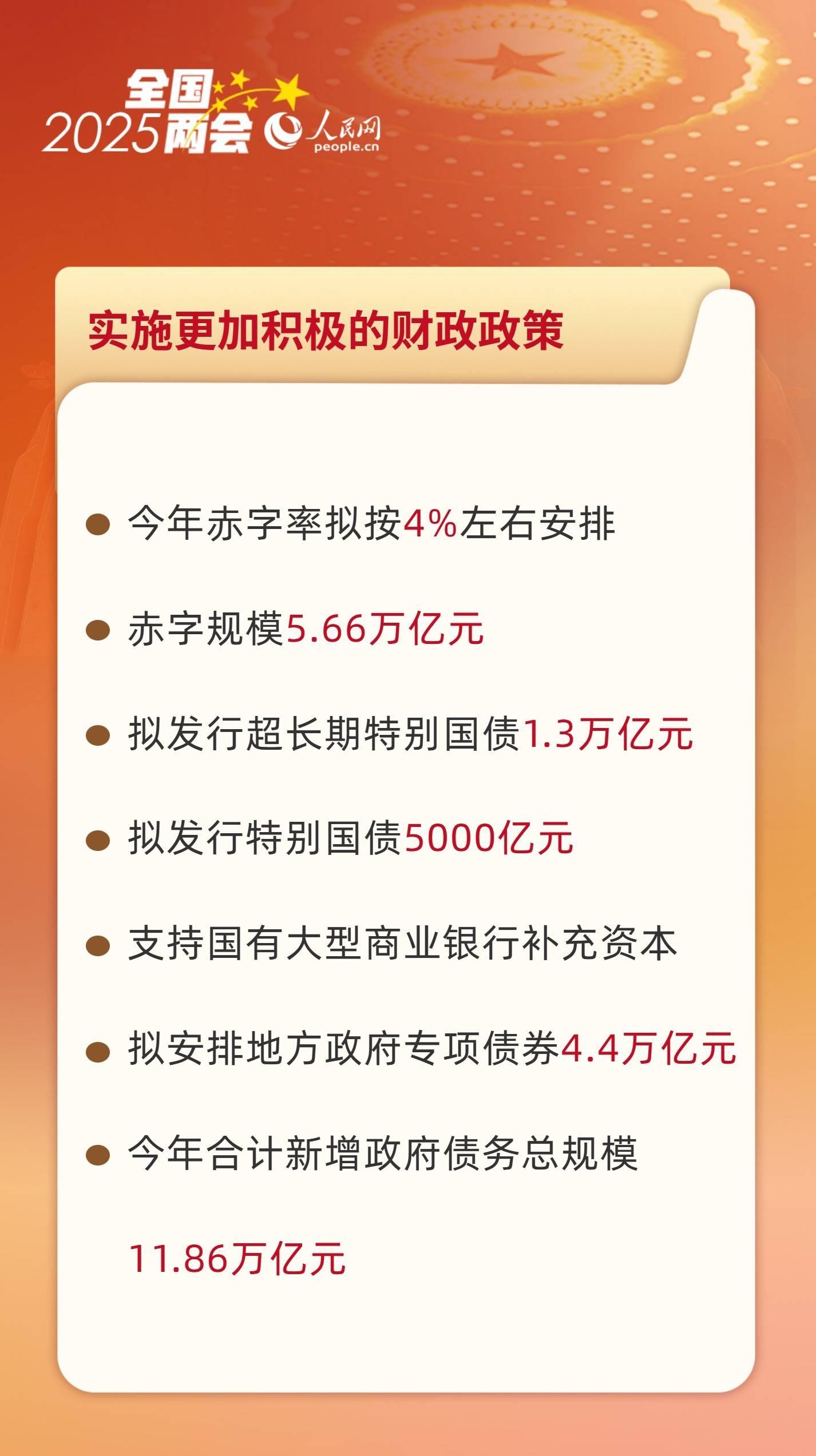两会受权发布丨李强在政府工作报告中介绍，一年来持续加强政府建设，创新和完善社会治理
